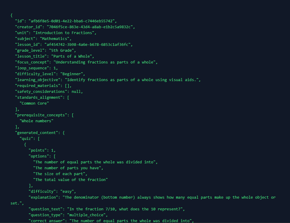 Raw database JSON showing the generated_content structure from the AI call