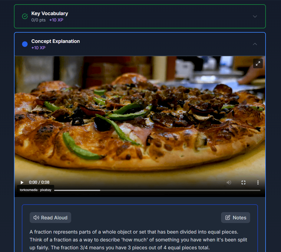 Learner view with pizza video in Concept Explanation, Read Aloud and Notes buttons visible